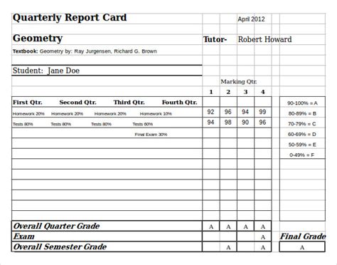 homeschool report card template excel